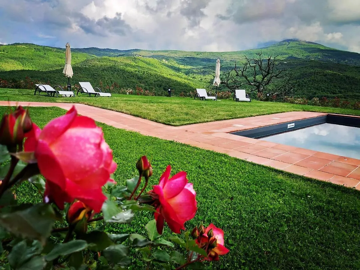 Terre Di Giorgio Agriturismo Villa La Palazzetta Castiglione dʼOrcia