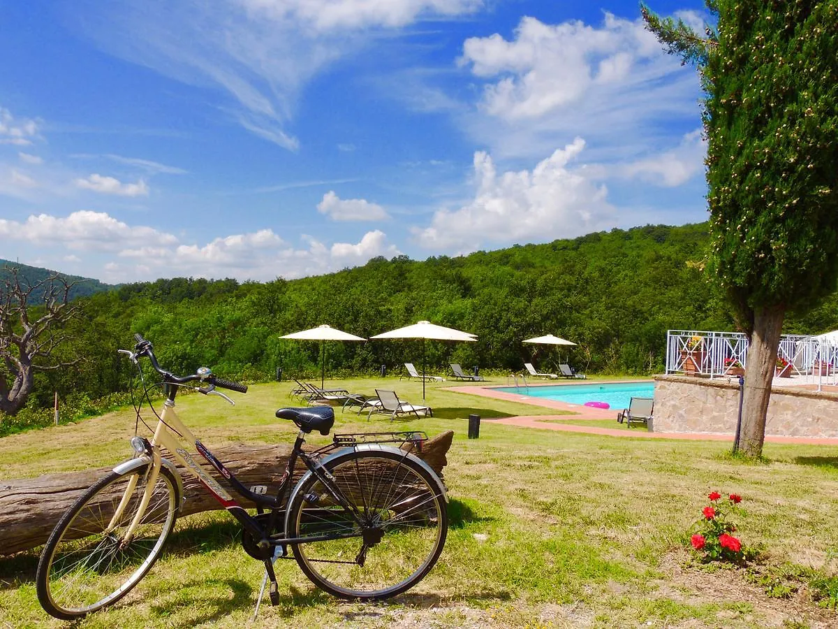 Terre Di Giorgio Agriturismo Villa La Palazzetta Castiglione dʼOrcia