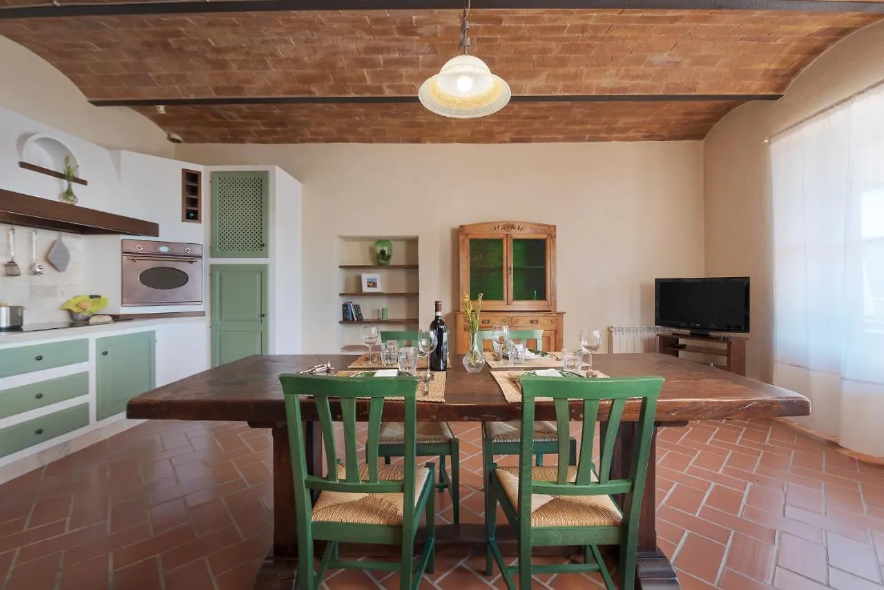 Terre Di Giorgio Agriturismo Villa La Palazzetta Castiglione dʼOrcia Agroturismo