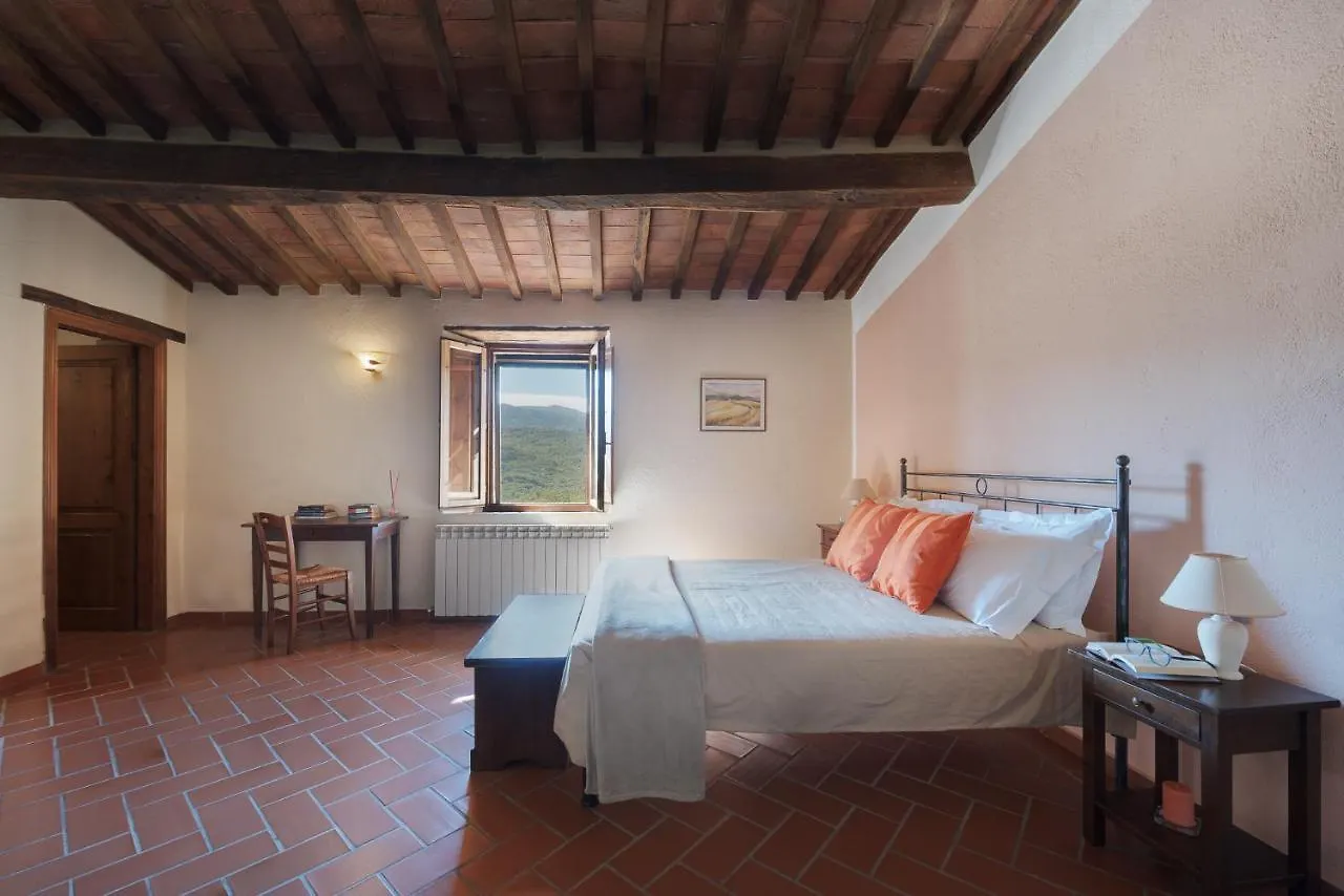 Terre Di Giorgio Agriturismo Villa La Palazzetta Castiglione dʼOrcia 0*,