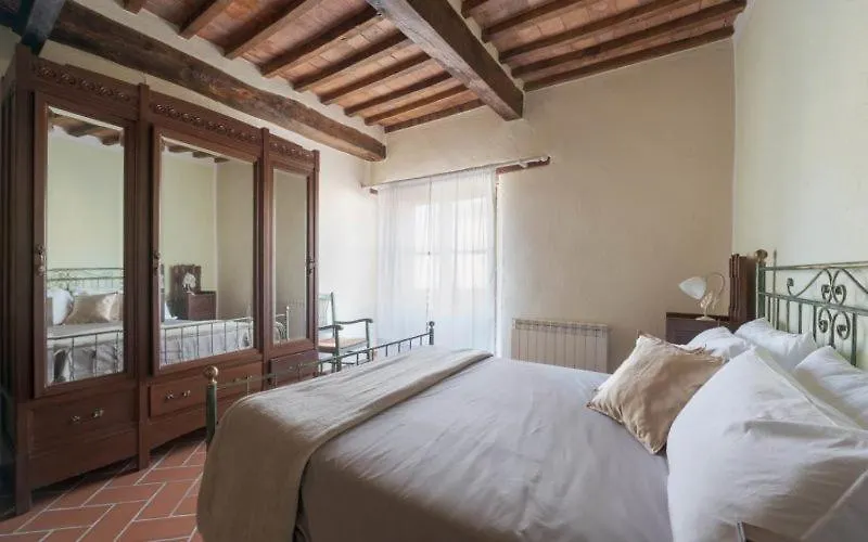 Farm stay Terre Di Giorgio Agriturismo Villa La Palazzetta Castiglione d'Orcia